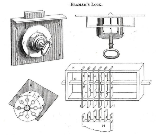 Bramah's high-security lock from 1784 